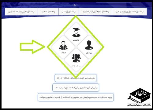 سامانه آموزشیار دانشگاه آزاد