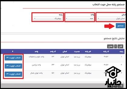 نحوه انتخاب رشته کارشناسی ارشد دانشگاه آزاد ۱۴۰۳