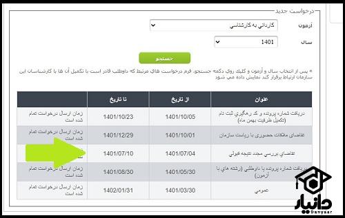  جواب کنکور کاردانی به کارشناسی