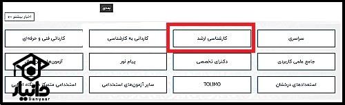 کارنامه نهایی ارشد