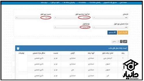 سامانه ثبت نام جذب هیات علمی