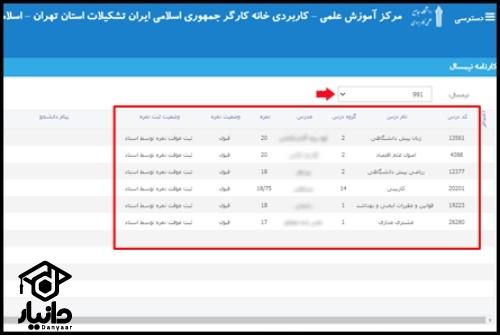 نحوه دریافت کارنامه دانشجویی دانشگاه علمی کاربردی