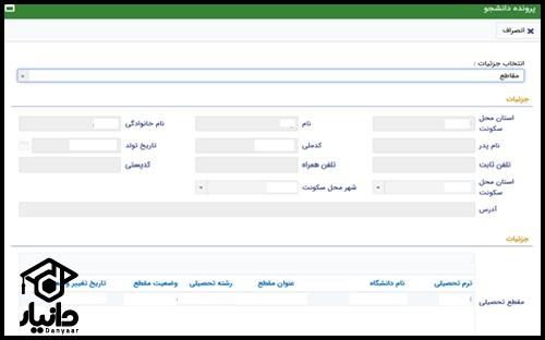 صندوق رفاه دانشجویی