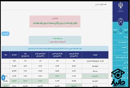 سامانه رتبه بندی معلمان