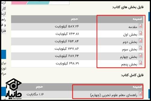 کد کتاب راهنمای معلم