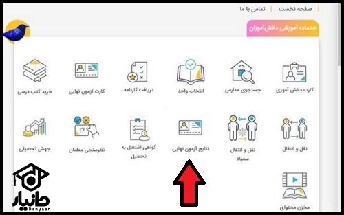 نحوه اعتراض به نمرات امتحان نهایی ۱۴۰۳