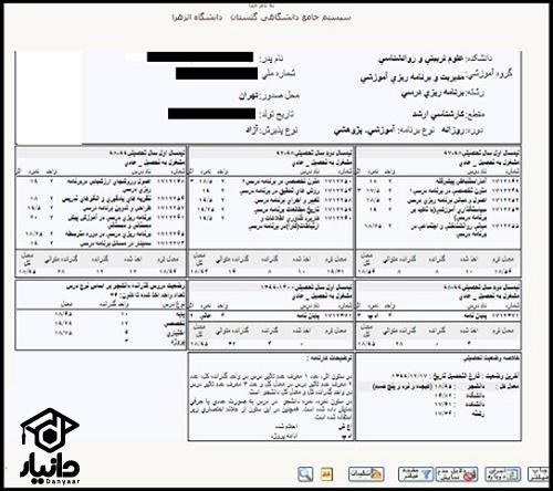  ترمی دانشجویی دانشگاه سراسری