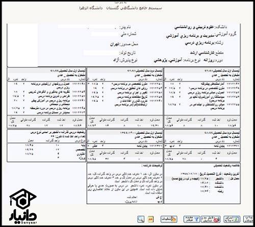 دریافت کارنامه کل دانشجویی دانشگاه سراسری