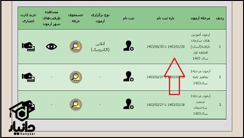 هزینه بت نام آزمون دوره های فنی و حرفه ای