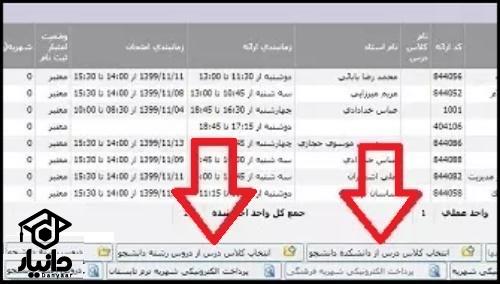 دروس ارائه شده برای ترم تابستان دانشگاه آزاد