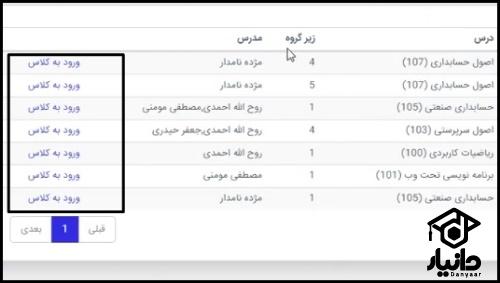 سایت وی سی پیام نور vc.farspnu.ac.ir