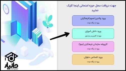 احراز هویت سایت مای مدیو