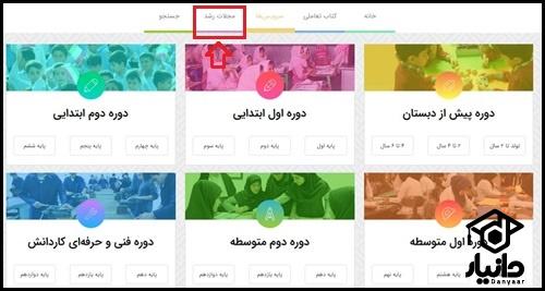 ورود به سایت شبکه آموزشی تربیتی رشد