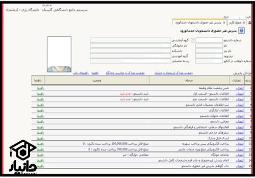 معرفی دانشگاه دولتی رازی کرمانشاه