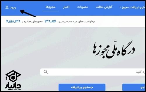 ورود به سایت سانکا