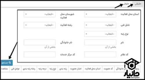 ورود به سایت سانکا