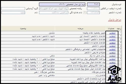 لیست رشته های دانشگاه دولتی ایلام