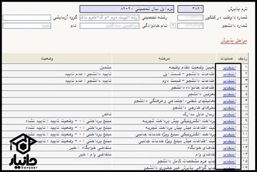 مزایای دانشگاه دولتی سنندج کردستان