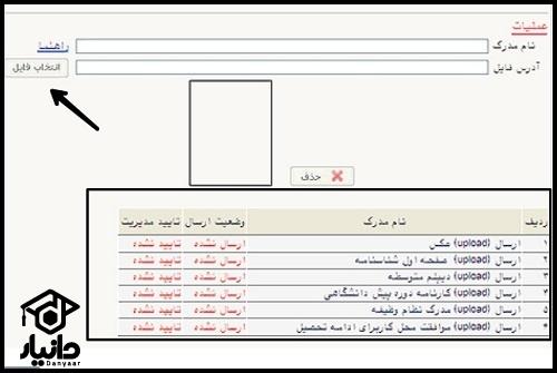 لیست رشته های دانشگاه دولتی سنندج کردستان