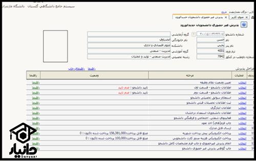 امکانات دانشگاه بابلسر مازندران