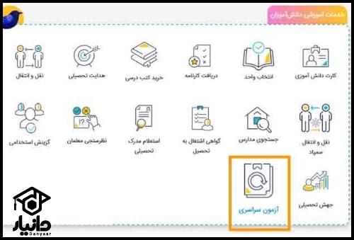 سایت اعتراض به نمره سوابق تحصیلی کنکور