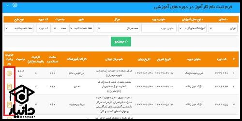  دوره آموزش تکنسین داروخانه