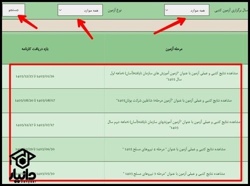 نتایج آزمون عملی portaltvto