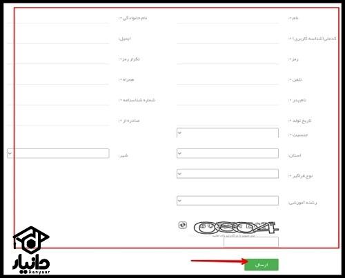 آیدی کارت فنی حرفه ای چیست