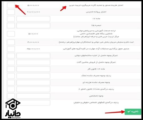 آیدی کارت فنی حرفه ای چیست