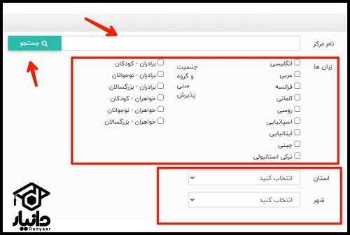 نحوه ثبت نام دوره های کانون زبان ایران شیراز