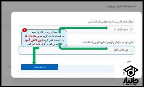 راهنمای نوبت گیری سنجش کلاس اول اتباع 1404 - 1405